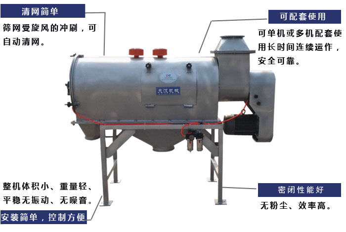 清網：篩網受旋風的沖刷，可自動清網?？膳涮资褂茫嚎蓡螜C或多機配套使用長時間連續運作安全可靠。安裝簡單，控制方便：整機體積小，重量輕，平穩無振動，無噪音，密閉性能好：無粉塵，效率高。