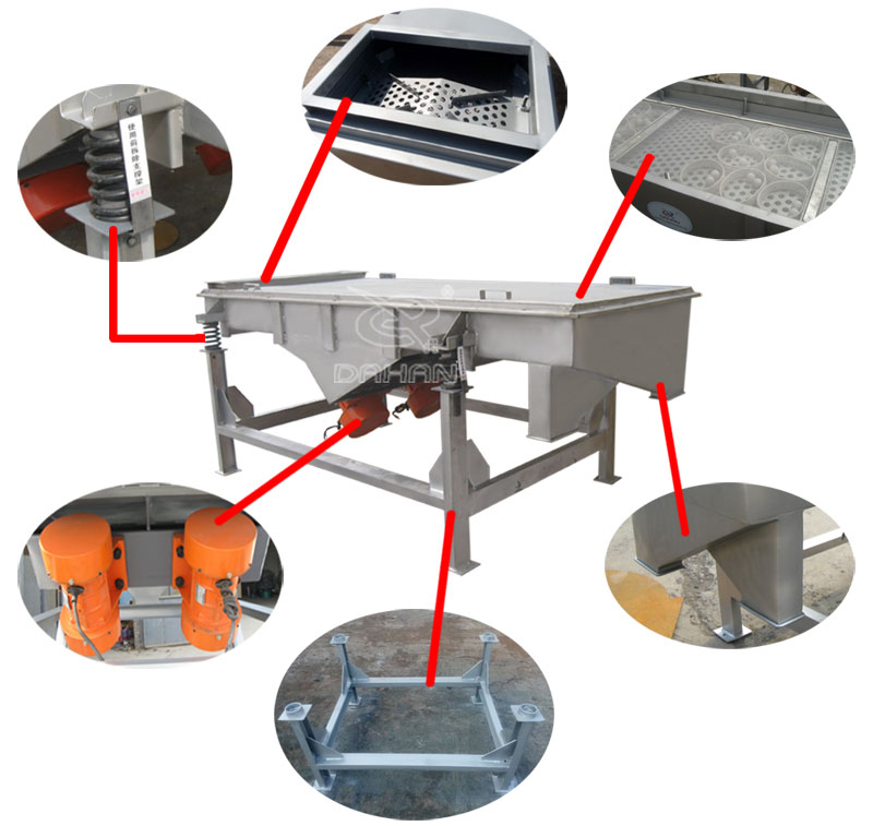 1061直線振動篩細節：振動彈簧，進料口，篩網網架，振動電機。