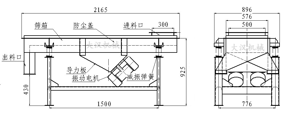 直線振動篩結構圖