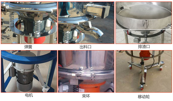 高頻振動篩結構：電機，彈簧，出料口，排渣口，快拆束環等。