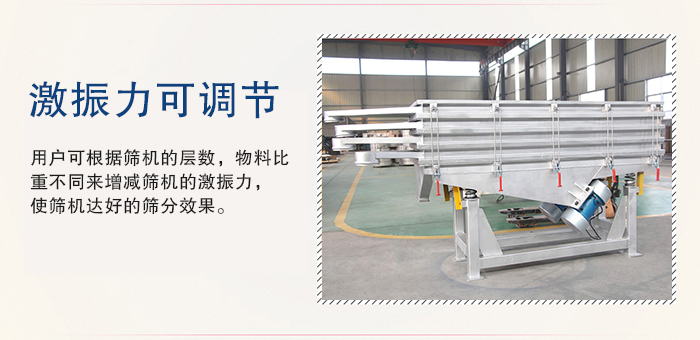醫藥直線振動篩的激振力可通過振動電機的偏心塊夾角進行調整。