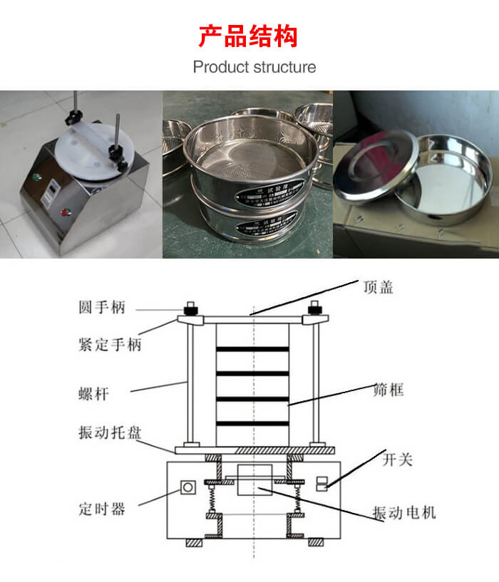 實驗室振動篩-試驗篩結(jié)構(gòu)主要由：圓手柄，緊定手柄，螺桿，振動托盤，篩框，頂蓋等。